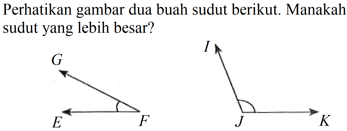 Perhatikan gambar dua buah sudut berikut. Manakah sudut yang lebih besar?