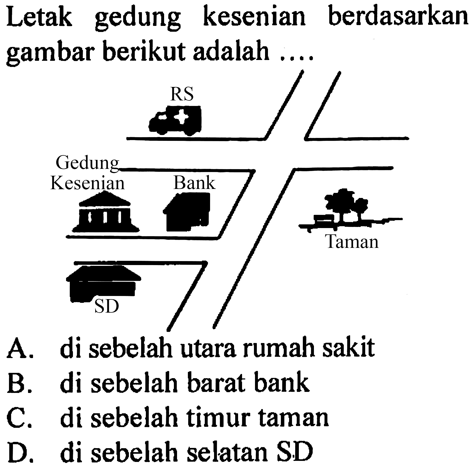 Letak gedung kesenian berdasarkan gambar berikut adalah ....
A. di sebelah utara rumah sakit
B. di sebelah barat bank
C. di sebelah timur taman
D. di sebelah selatan S.D