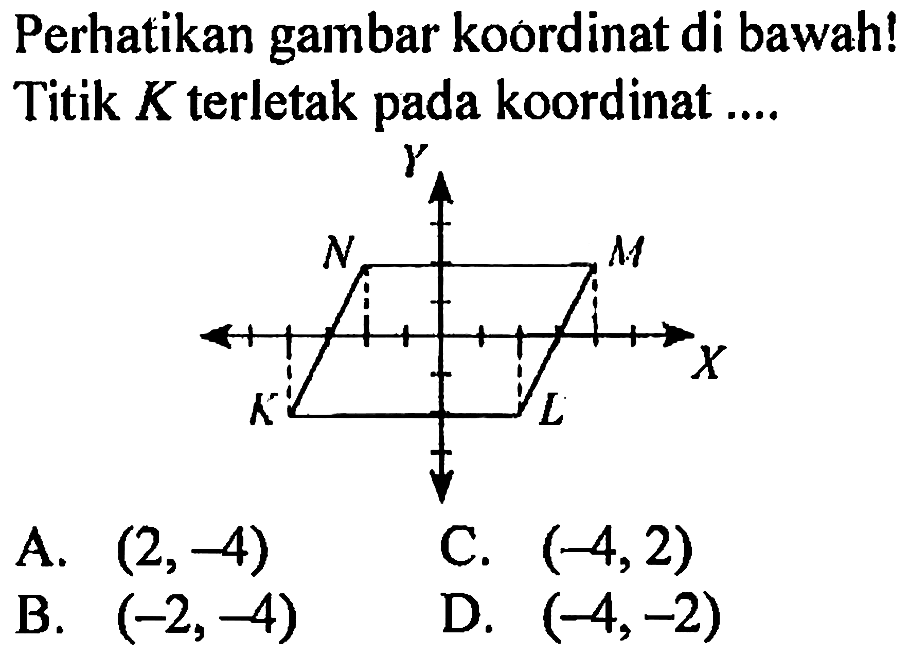 Perhatikan gambar koordinat di bawah! Titik  K  terletak pada koordinat ....
A.  (2,-4) 
C.  (-4,2) 
B.  (-2,-4) 
D.  (-4,-2) 