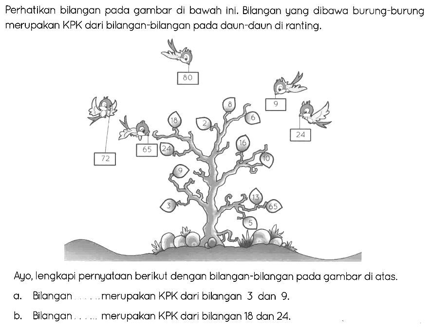 Perhatikan bilangan pada gambar di bawah ini. Bilangan yang dibawa burung-burung merupakan KPK dari bilangan-bilangan pada daun-daun di ranting.
Ayo, lengkapi pernyataan berikut dengan bilangan-bilangan pada gambar di atas.
a. Bilangan .......merupakan KPK dari bilangan 3 dan 9 .
b. Bilangan ....... merupakan KPK dari bilangan 18 dan 24 .