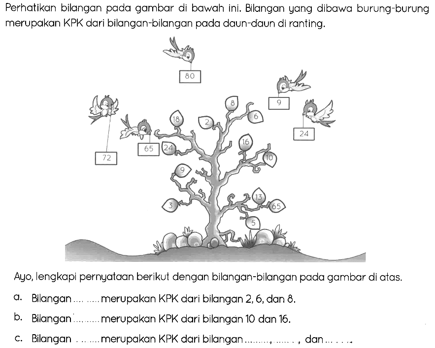 Perhatikan bilangan pada gambar di bawah ini. Bilangan yang dibawa burung-burung merupakan KPK dari bilangan-bilangan pada daun-daun di ranting.
Ayo, lengkapi pernyataan berikut dengan bilangan-bilangan pada gambar di atas.
a. Bilangan ......... merupakan KPK dari bilangan 2, 6, dan 8 .
b. Bilangan .......... merupakan KPK dari bilangan 10 dan  16 . 
c. Bilangan ........ merupakan KPK dari bilangan  ... ... ..., ... ... , dan  ... ... . . 