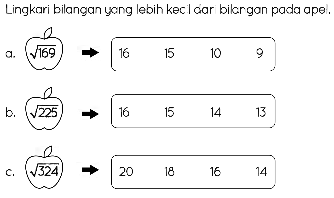 Lingkari bilangan yang lebih kecil dari bilangan pada apel.