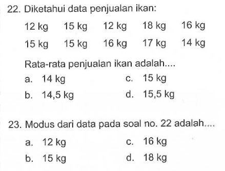 22. Diketahui data penjualan ikan:
 12 kg  15 kg  12 kg  18 kg  16 kg  15 kg  15 kg  16 kg  17 kg  14 kg 
Rata-rata penjualan ikan adalah....
a.  14 kg 
c.  15 kg 
b.  14,5 kg 
d.  15,5 kg 
23. Modus dari data pada soal no. 22 adalah....
a.  12 kg 
c.  16 kg 
b.  15 kg 
d.  18 kg 