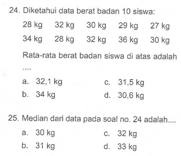 24. Diketahui data berat badan 10 siswa:
28 kg 32 kg 30 kg 29 kg 27 kg 34 kg 28 kg 32 kg 36 kg 30 kg Rata-rata berat badan siswa di atas adalah
a. 32,1 kg c. 31,5 kg b. 34 kg d. 30,6 kg 25. Median dari data pada soal no. 24 adalah....
a. 30 kg c. 32 kg b. 31 kg d. 33 kg