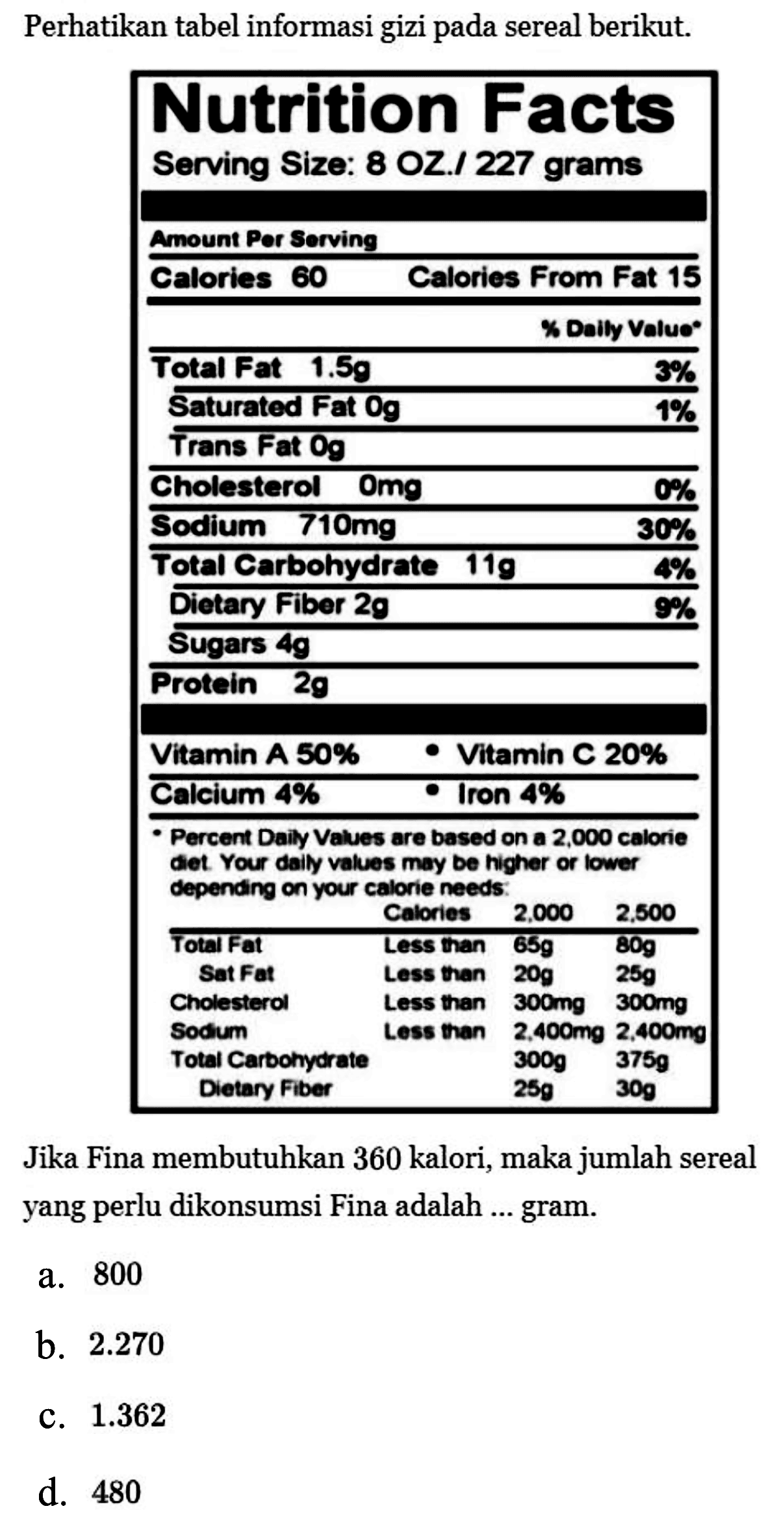 Perhatikan tabel informasi gizi pada sereal berikut. Jika Fina membutuhkan 360 kalori, maka jumlah sereal yang perlu dikonsumsi Fina adalah ... gram