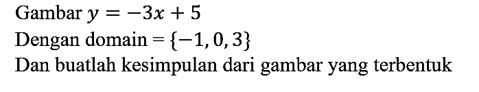 Gambar y=-3x+5 
Dengan domain = {-1,0,3} 
Dan buatlah kesimpulan dari gambar yang terbentuk