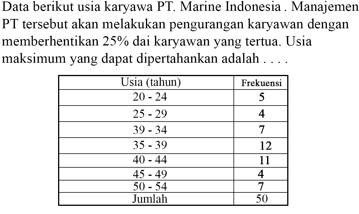 Data berikut usia karyawa PT. Marine Indonesia Manajemen PT tersebut akan melakukan pengurangan karyawan dengan memberhentikan 25% dai karyawan yang tertua. Usia maksimum yang dapat dipertahankan adalah Usia (tahun) Frekuensi 20 24 5 25 29 4 39 - 34 7 35 - 39 12 40 44 11 45 49 1 50 - 54 Jumlah 50