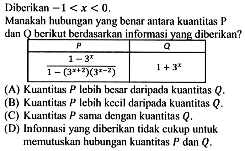 Diberikan -1<x<0. Manakah hubungan yang benar antara kuantitas P dan Q berikut berdasarkan informasi yang diberikan? P Q (1-3^(x))/(1-3^(x+2)3^(x-2)) 1+3^(x) (A) Kuantitas P lebih besar daripada kuantitas Q. (B) Kuantitas P lebih kecil daripada kuantitas Q. (C) Kuantitas P sama dengan kuantitas Q. (D) Informasi yang diberikan tidak cukup untuk memutuskan hubungan kuantitas P dan Q. 