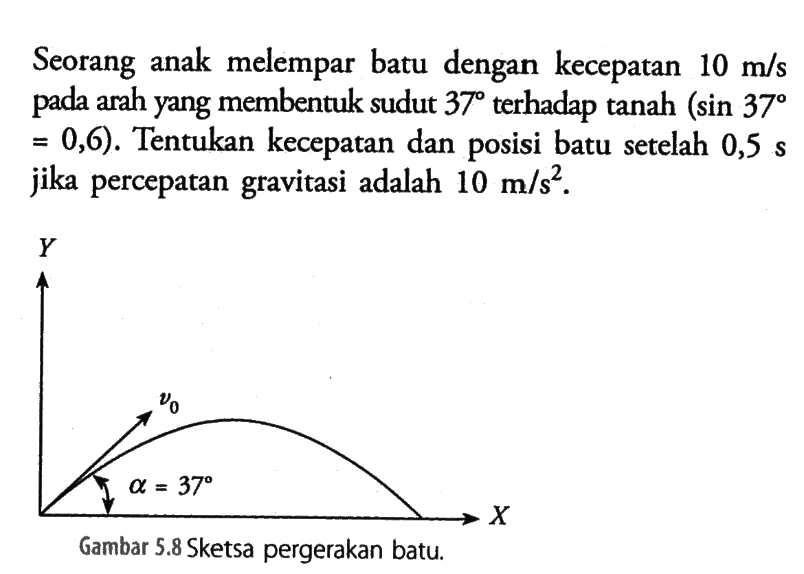 Seorang anak melempar batu dengan kecepatan 10 m/s pada arah yang membentuk sudut 37 terhadap tanah (sin 37 = 0,6). Tentukan kecepatan dan posisi batu setelah 0,5 s jika percepatan gravitasi adalah 10 m/s^2. Gambar 5.8 Sketsa pergerakan batu.