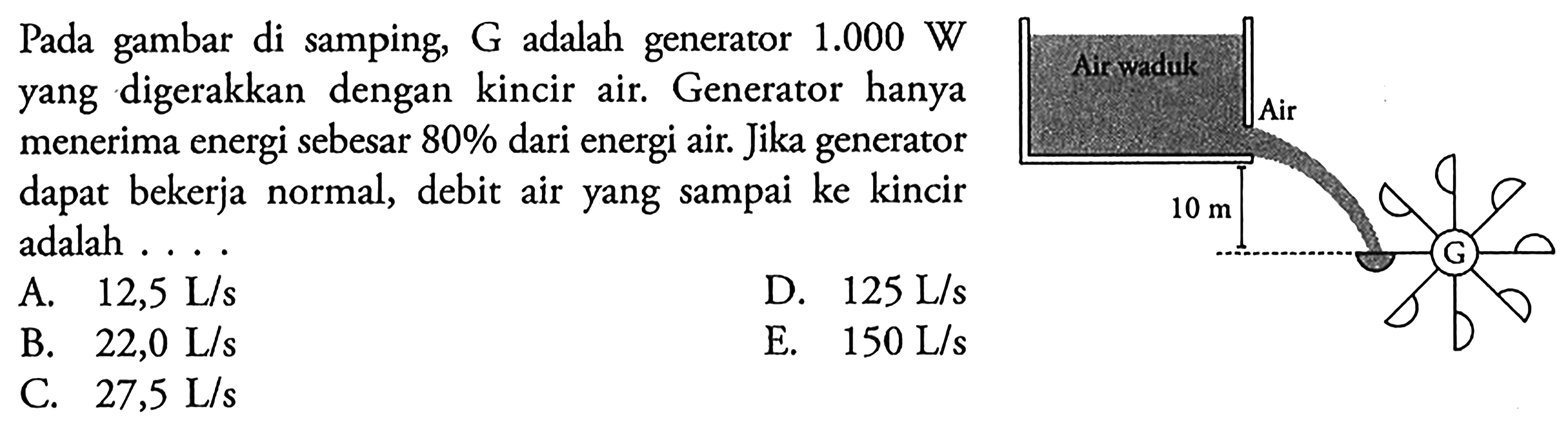 Pada gambar di samping, G adalah generator 1.000 W yang digerakkan dengan kincir air. Generator hanya menerima energi sebesar 80% dari energi air. Jika generator dapat bekerja normal, debit air yang sampai ke kincir adalah . . . . Air waduk Air 10 m