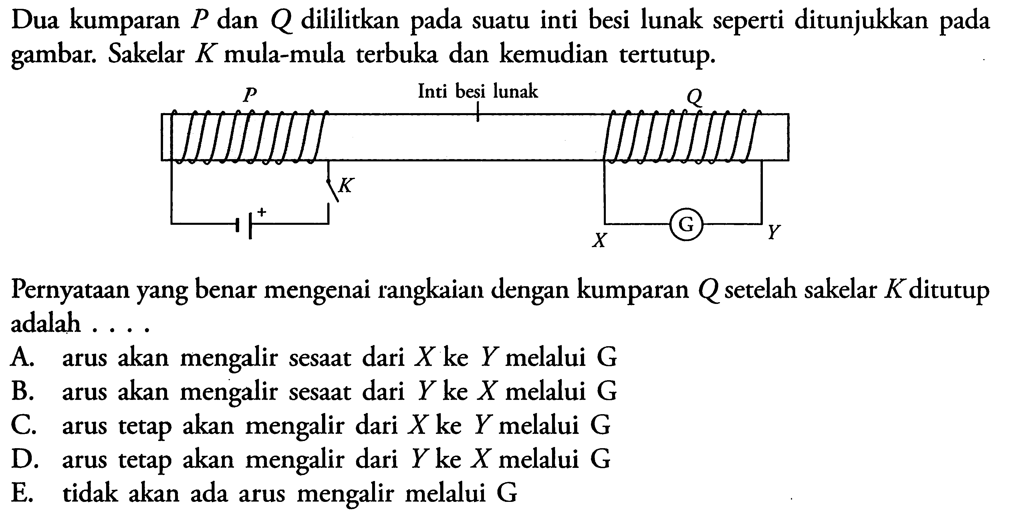 Dua kumparan  P  dan  Q  dililitkan pada suatu inti besi lunak seperti ditunjukkan pada gambar. Sakelar  K  mula-mula terbuka dan kemudian tertutup. Pernyataan yang benar mengenai rangkaian dengan kumparan Q setelah sakelar K ditutup adalah .... 