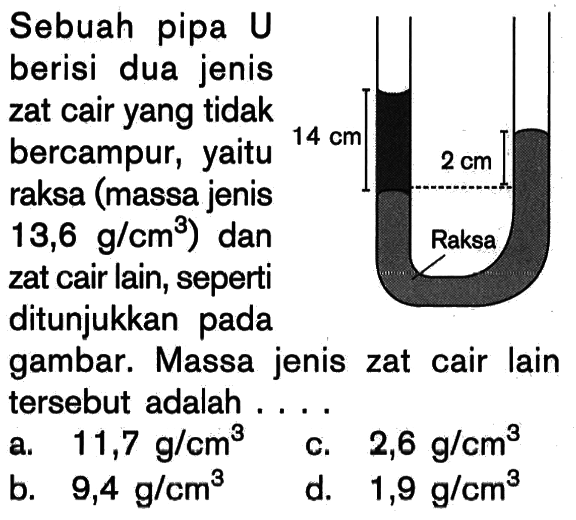 Sebuah pipa U berisi dua jenis zat cair yang tidak bercampur, yaitu raksa (massa jenis 13,6 g/cm^3) dan zat cair lain, seperti ditunjukkan pada gambar. Massa jenis zat cair lain tersebut adalah .... 14 cm 2 cm Raksa 