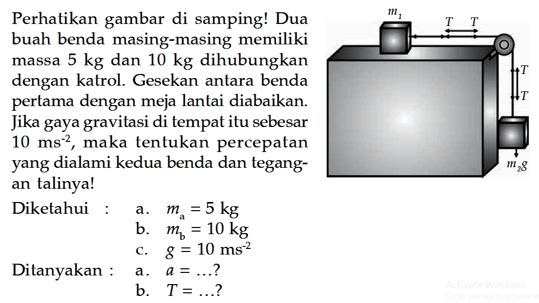 Perhatikan gambar di samping! m1 T T T T m2g Dua buah benda masing-masing memiliki massa 5 kg dan 10 kg dihubungkan dengan katrol. Gesekan antara benda pertama dengan meja lantai diabaikan. Jika gaya gravitasi di tempat itu sebesar 10 ms^(-2), maka tentukan percepatan yang dialami kedua benda dan tegangan talinya! Diketahui: a. ma=5 kg b. mb=10 kg c. g=10 ms^(-2) Ditanyakan: a. a=...? b. T=...? 