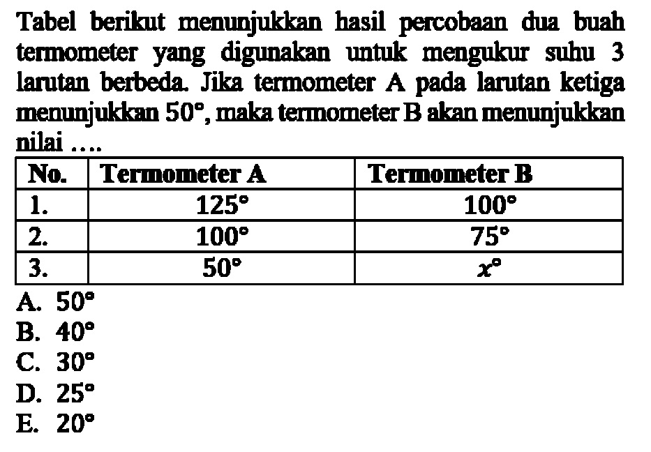 Tabel berikut menunjukkan hasil percobaan dua buah termometer yang digunakan untuk mengukur suhu 3 larutan berbeda. Jika termometer A pada larutan ketiga menunjukkan 50 , maka termometer B akan menunjukkan nilai .... No Termometer A Termometer B 1. 125 100 2. 100 75 3. 50 x