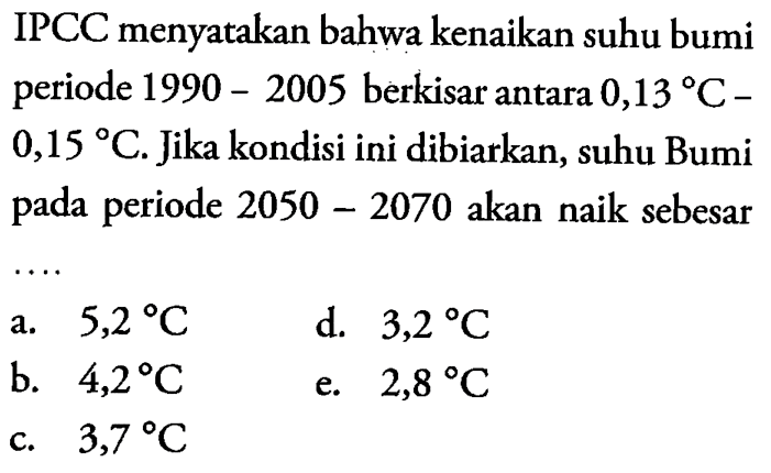 IPCC menyatakan bahwa kenaikan suhu bumi periode 1990 - 2005 berkisar antara  0,13 C   0,15 C . Jika kondisi ini dibiarkan, suhu Bumi pada periode  2050-2070  akan naik sebesar