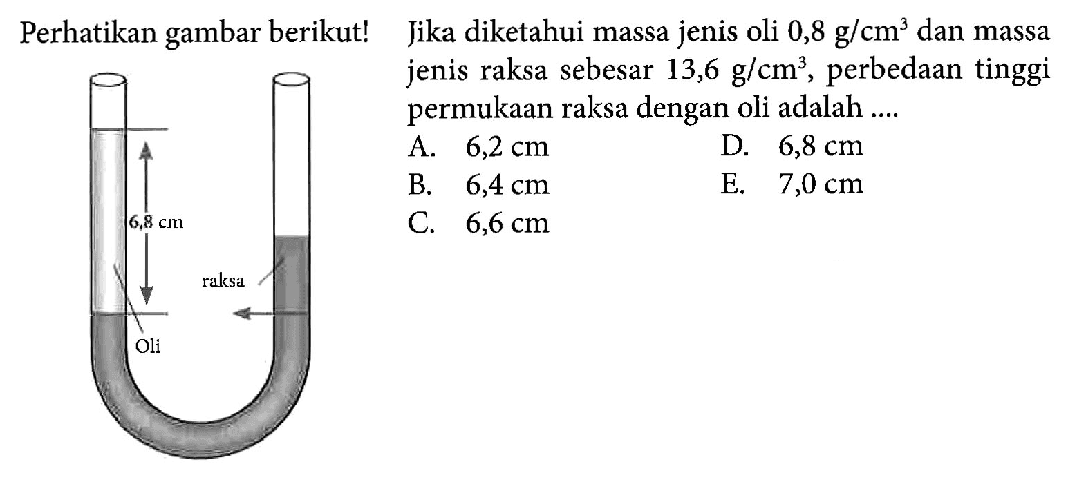 Perhatikan gambar berikut! Jika diketahui massa jenis oli 0,8 g/cm^2 dan massa jenis raksa sebesar 13,6 g/cm , perbedaan tinggi permukaan raksa dengan oli adalah