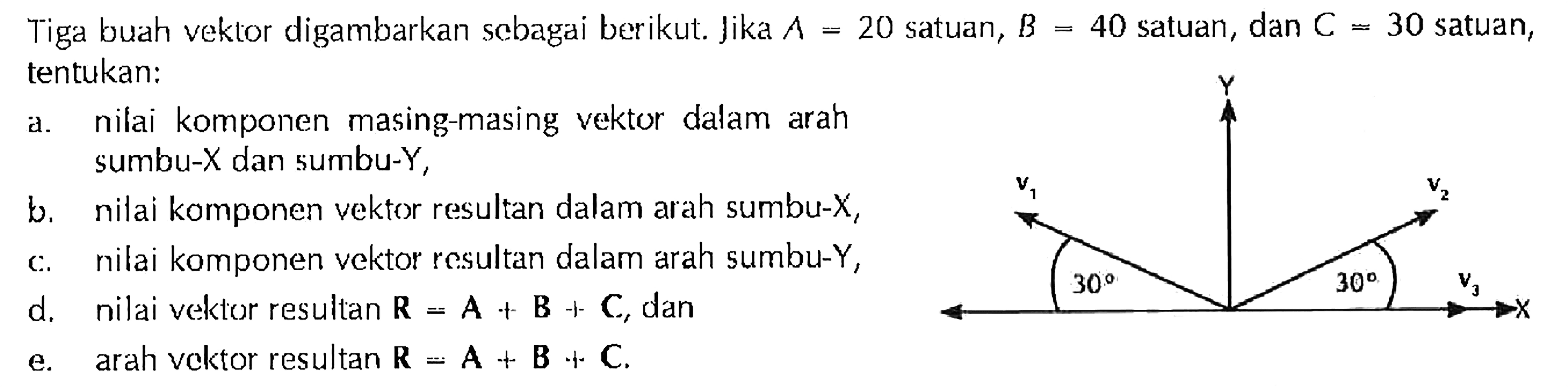 Tiga buah vektor digambarkan scbagai berikut: Jika A = 20 satuan, B = 40 satuan, dan C = 30 satuan, tentukan: a. nilai komponen masing-masing vektor dalam arah sumbu-X dan sumbu-Y, b. nilai komponen vektor resultan dalam arah sumbu-X, c. nilai komponen vektor resultan dalam arah sumbu-Y, d. nilai vektor resultan R = A + B + C, dan e. arah vektor resultan R = A + B + C.