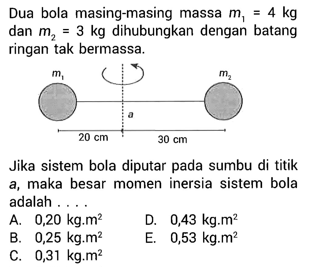Dua bola masing-masing massa m1=4 kg dan m2=3 kg dihubungkan dengan batang ringan tak bermassa. m1 m2 a 20 cm 30 cm  Jika sistem bola diputar pada sumbu di titik a, maka besar momen inersia sistem bola adalah .... 