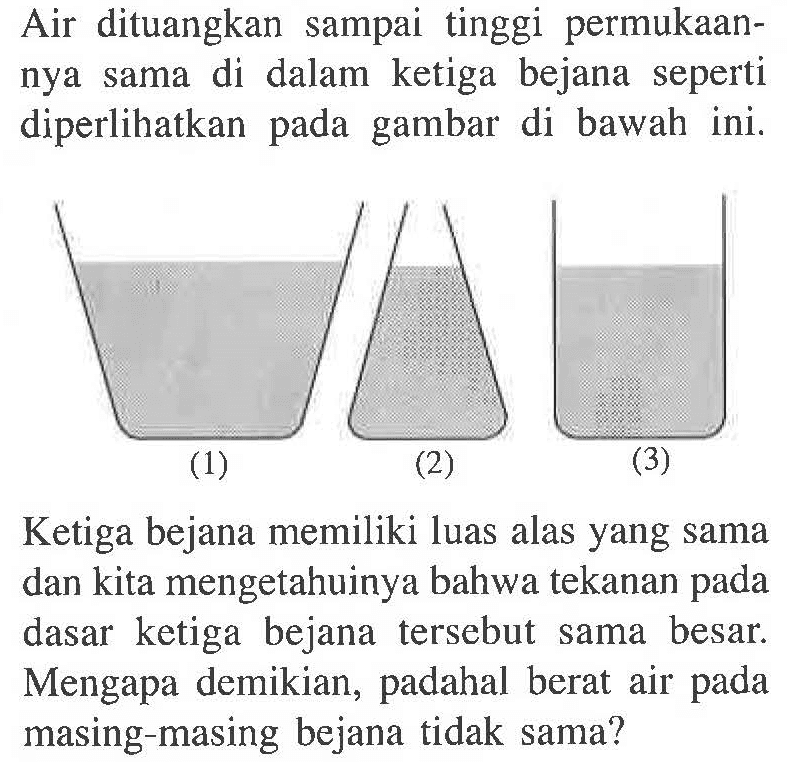 Air dituangkan sampai tinggi permukaannya sama di dalam ketiga bejana seperti diperlihatkan pada gambar di bawah ini. (1) (2) (3) Ketiga bejana memiliki luas alas yang sama dan kita mengetahuinya bahwa tekanan pada dasar ketiga bejana tersebut sama besar. Mengapa demikian, padahal berat air pada masing-masing bejana tidak sama?