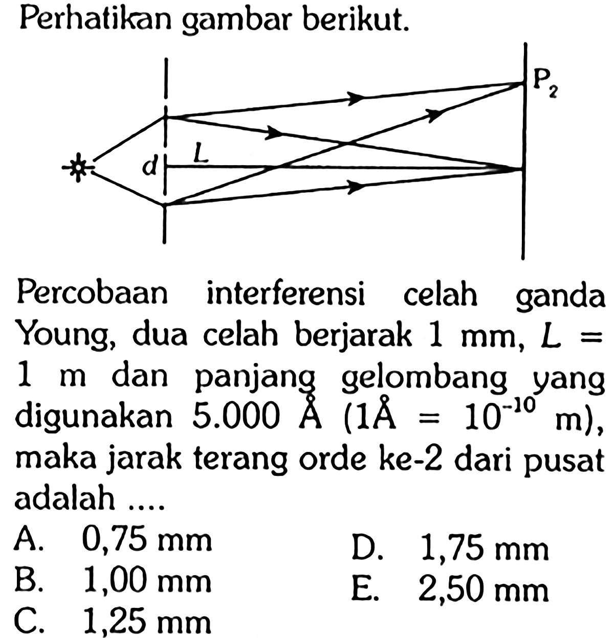 Perhatikan gambar berikut.P2 d LPercobaan interferensi celah ganda Young, dua celah berjarak 1 mm, L=1 m dan panjang gelombang yang digunakan 5.000 A (1 A=10^(-10) m), maka jarak terang orde ke-2 dari pusat adalah ...