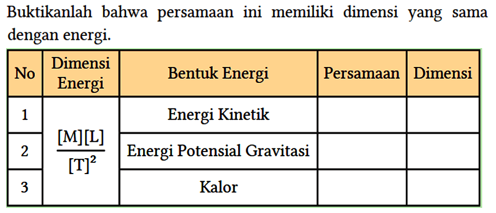 Buktikanlah bahwa persamaan ini memiliki dimensi yang sama dengan energi.
No Dimensi Energi Bentuk Energi Persamaan Dimensi 
1 ([M][L])/([T]^2) Energi Kinetik
2 Energi Potensial Gravitasi 
3 Kalor 