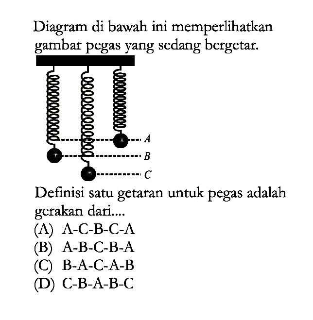 Diagram di bawah ini memperlikan gambar pegas yang sedang bergetar.Definisi satu getaran untuk pegas adalah gerakan dari.... (A) A-C-B-C-A (B) A-B-C-B-A (C) B-A-C-A-B (D) C-B-A-B-C