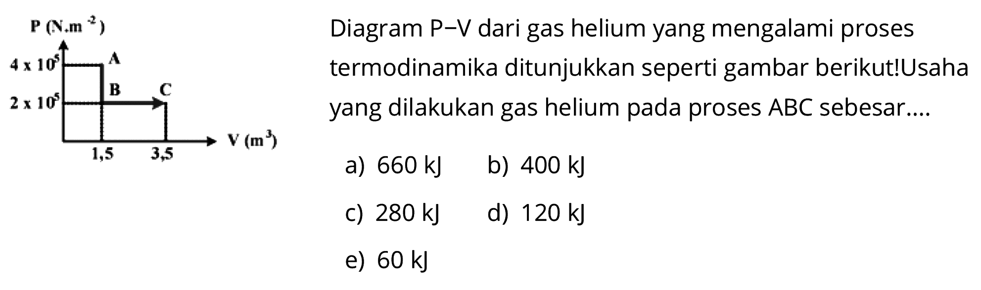P(N.m^(-2)) 4x10^5 2x10^5 1,5 3,5 V(m^3) Diagram P-V dari gas helium yang mengalami proses termodinamika ditunjukkan seperti gambar berikut! Usaha yang dilakukan gas helium pada proses ABC sebesar.... 