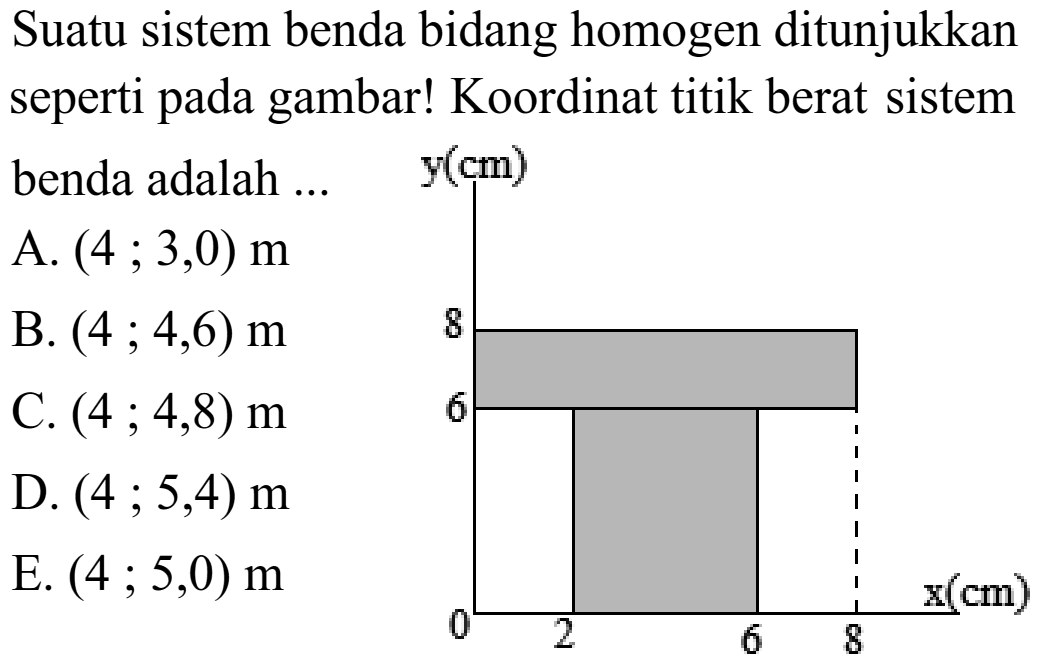 Suatu sistem benda bidang homogen ditunjukkan seperti pada gambar! Koordinat titik berat sistem benda adalah ...A.  (4 ; 3,0) m B.  (4 ; 4,6) m C.  (4 ; 4,8) m D.  (4 ; 5,4) m E.  (4 ; 5,0) m 