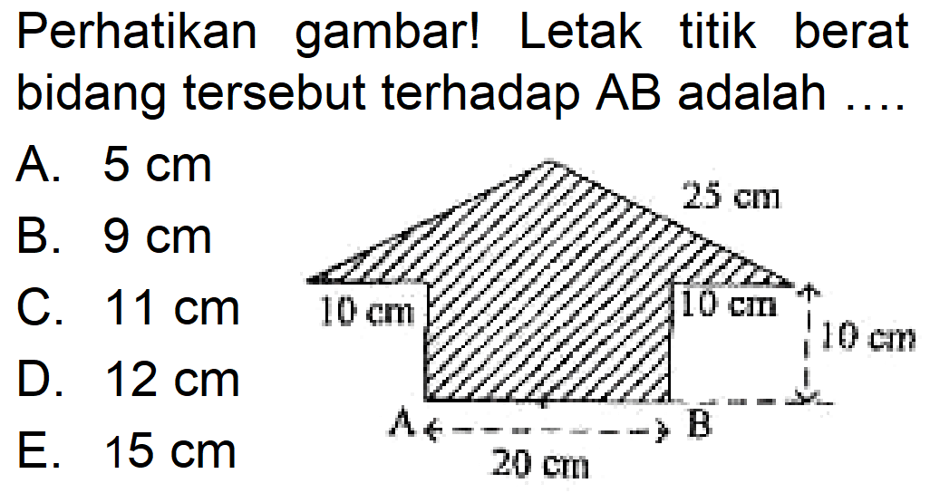 Perhatikan gambar! Letak titik berat bidang tersebut terhadap AB adalah .... AB=20 cm 10 cm 25 cm A. 5 cm B. 9 cm C. 11 cm D. 12 cm E. 15 cm