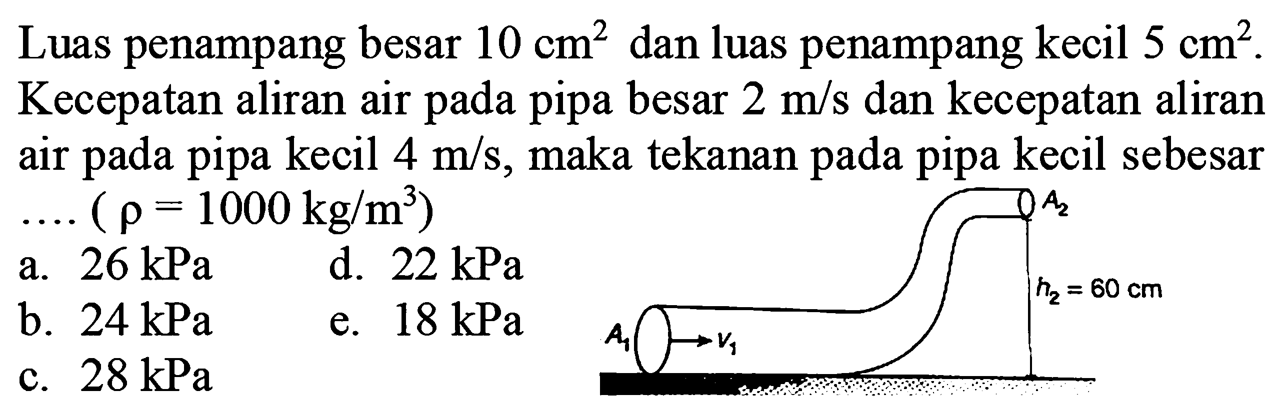 Luas penampang besar 10 cm^2 dan luas penampang kecil 5 cm^2. Kecepatan aliran air pada pipa besar 2 m/s dan kecepatan aliran air pada pipa kecil 4 m/s, maka tekanan pada pipa kecil sebesar .... (rho=1000 kg/m^3) A1 v1 A2 h2=60 cm a. 26 kPa b. 24 kPa c. 28 kPa d. 22 kPa e. 18 kPa 