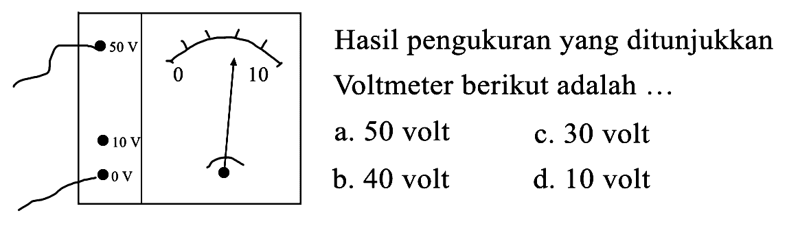 50 V 10 V 0 V 
0 10 
Hasil pengukuran yang ditunjukkan Voltmeter berikut adalah ...