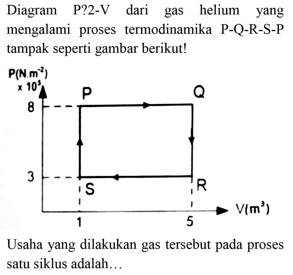 Diagram P?2-V dari gas helium yang mengalami proses termodinamika  P-Q-R-S-P  tampak seperti gambar berikut!
 P(N . m^(-2)) 
Usaha yang dilakukan gas tersebut pada proses satu siklus adalah...