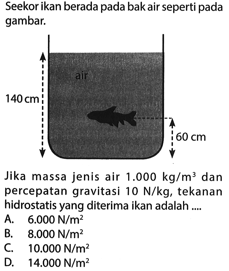 Seekor ikan berada pada bak air seperti pada gambar.

Jika massa jenis air  1.000 kg/m^3  dan percepatan gravitasi  10 N/kg , tekanan hidrostatis yang diterima ikan adalah ....
