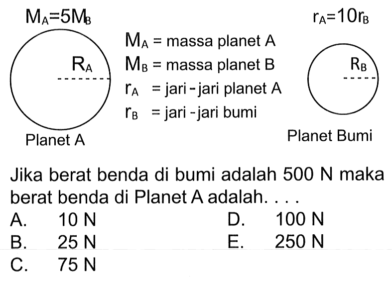  MA=massa planet A MB=massa planet B  rA= jari-jari planet  A  rB= jari-jari bumiPlanet APlanet BumiJika berat benda di bumi adalah 500 N maka berat benda di Planet A adalah. ...