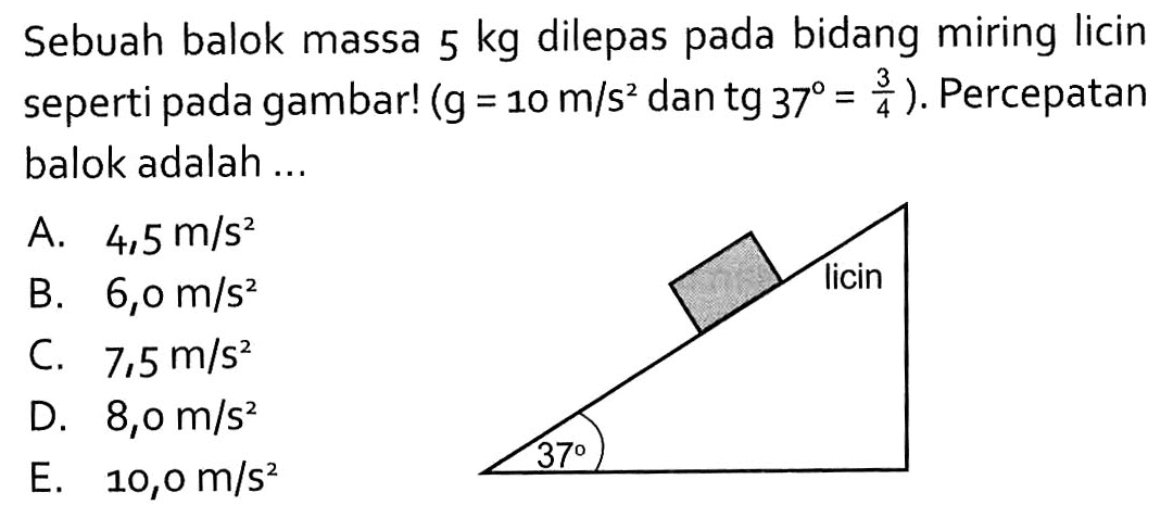 Sebuah balok massa 5 kg dilepas pada bidang miring licin seperti pada gambar! (g=10 m/s^2 dan tg 37=3/4). Percepatan balok adalah ...