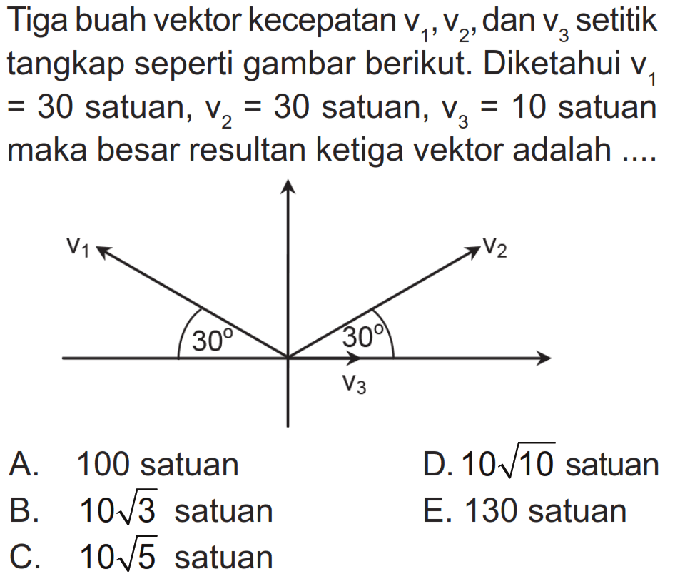 Tiga buah vektor kecepatan v1, v2, dan v3 setitik tangkap seperti gambar berikut. Diketahui v1 = 30 satuan, v2 = 30 satuan, v3 = 10 satuan maka besar resultan ketiga vektor adalah .... v1 v2 30 30 v3 