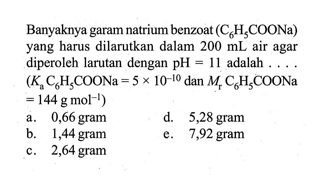 Banyaknya garam natrium benzoat (C6H5COONa) yang harus dilarutkan dalam 200 mL air agar diperoleh larutan dengan pH=11 adalah .... (Ka C6 H5COONa=5x10^-10 dan Mr C6H5COONa=144 gmol^-1)