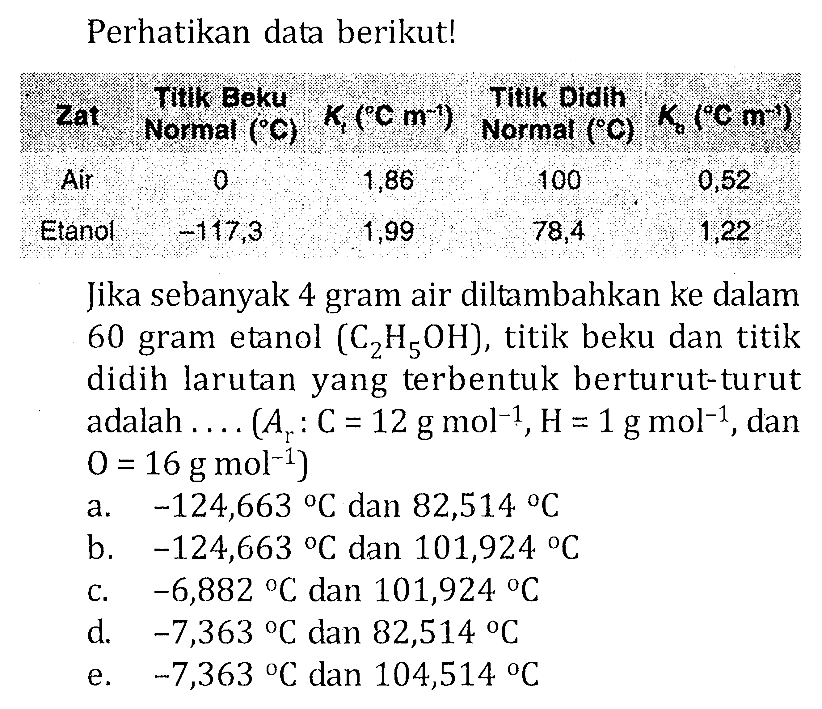 Perhatikan data berikut! Zat Titik Beku Normal (C) Kt (C m^(-1)) Titik Didih Normal (C) Kb (C m^(-1)) Air 0 1,86 100 0,52 Etanol -117,3 1,99 78,4 1,22 Jika sebanyak 4 gram air diltambahkan ke dalam 60 gram etanol (C2H5OH), titik beku dan titik didih larutan yang terbentuk berturut-turut adalah .... (Ar : C = 12 g mol^(-1), H = 1 g mol^(-1), dan O = 16 g mol^(-1))