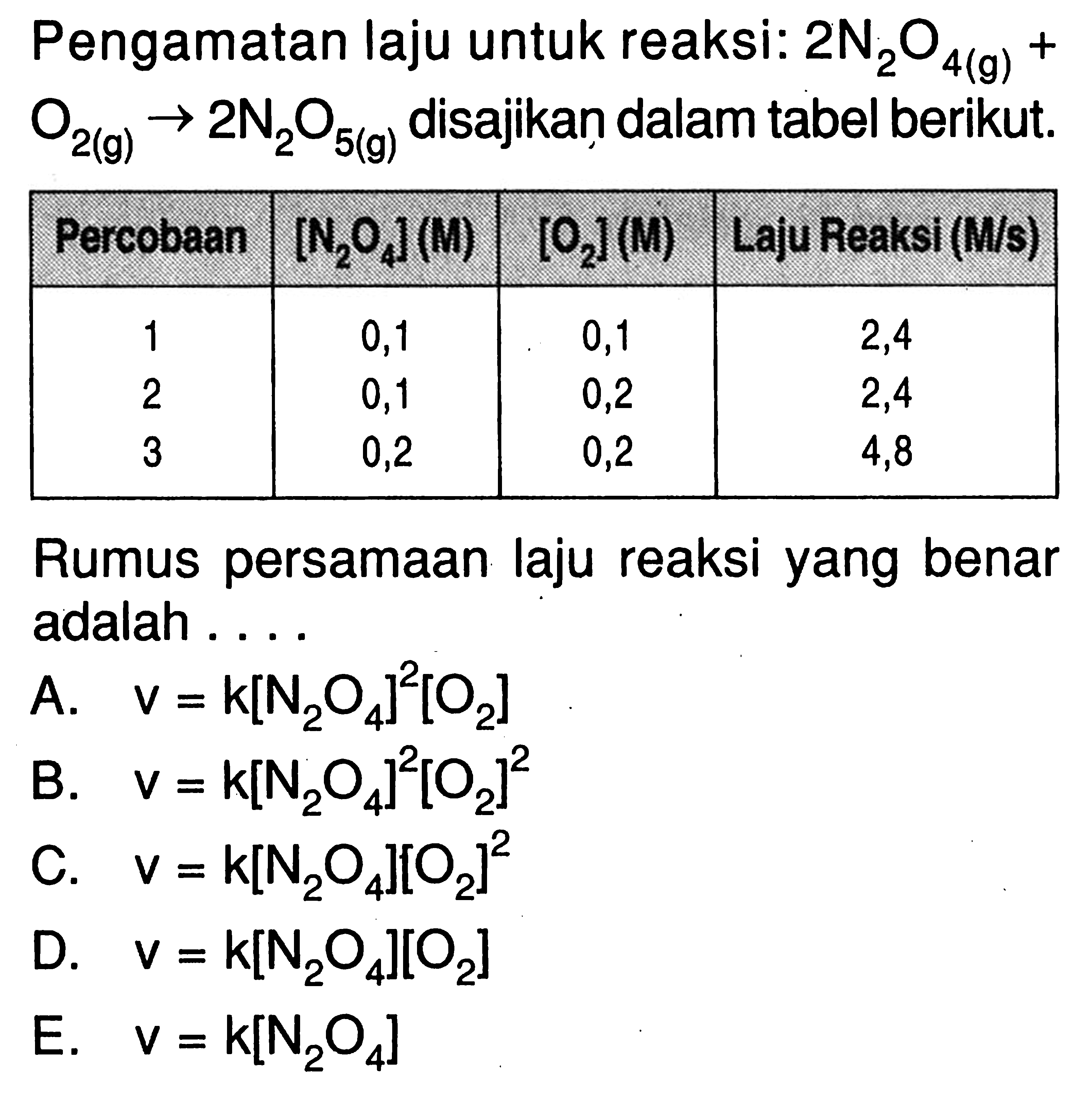 Pengamatan laju untuk reaksi: 2 N2O4(g)+O2(g)->2 N2O5(g) disajikan dalam tabel berikut.Percobaan [N2O4](M)[O2](M) Laju Reaksi (M/s) 1 0,1 0,1 2,4 2 0,1 0,2 2,4 3 0,2 0,2 4,8 Rumus persamaan laju reaksi yang benar adalah ....A. v=k[N2O4]^2[O2] B. v=k[N2O4]^2[O2]^2 C. v=k[N2O4][O2]^2 D. v=k[N2O4][O2] E. v=k[N2O4]