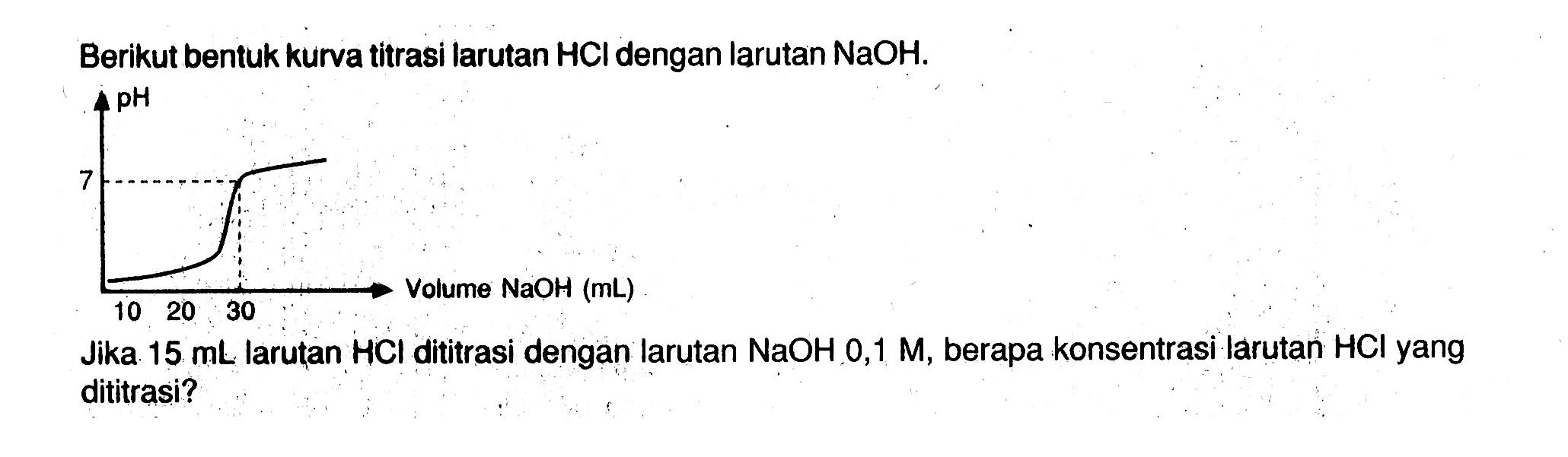 Berikut bentuk kurva titrasi larutan HCl dengan larutan NaOH . Jika 15 mL larutan HCl dititrasi dengan larutan NaOH, 0,1 M, berapa konsentrasi larutan HCl yang dititrasi?