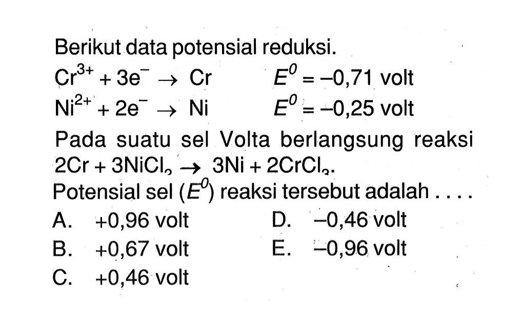 Berikut data potensial reduksi. Cr^(3+) + 3e^- -> Cr E^0 = -0,71 volt Ni^(2+) + 2e^- -> Ni E^0 = -0,25 volt Pada suatu sel Volta berlangsung reaksi 2Cr + 3NiCl2 -> 3Ni + 2CrCl3 Potensial sel (E^0) reaksi tersebut adalah ...