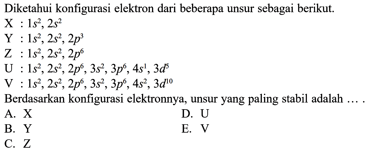 Diketahui konfigurasi elektron dari beberapa unsur sebagai berikut. X : 1s^2, 2s^2 Y : 1s^2, 2s^2, 2p^3 Z : 1s^2, 2s^2, 2p^6 U : 1s^2, 2s^2, 2p^6, 3s^2, 3p^6, 4s^1, 3d^5 V : 1s^2, 2s^2, 2p^6, 3s^2, 3p^6, 4s^2, 3d^10 Berdasarkan konfigurasi elektronnya, unsur yang paling stabil adalah ....