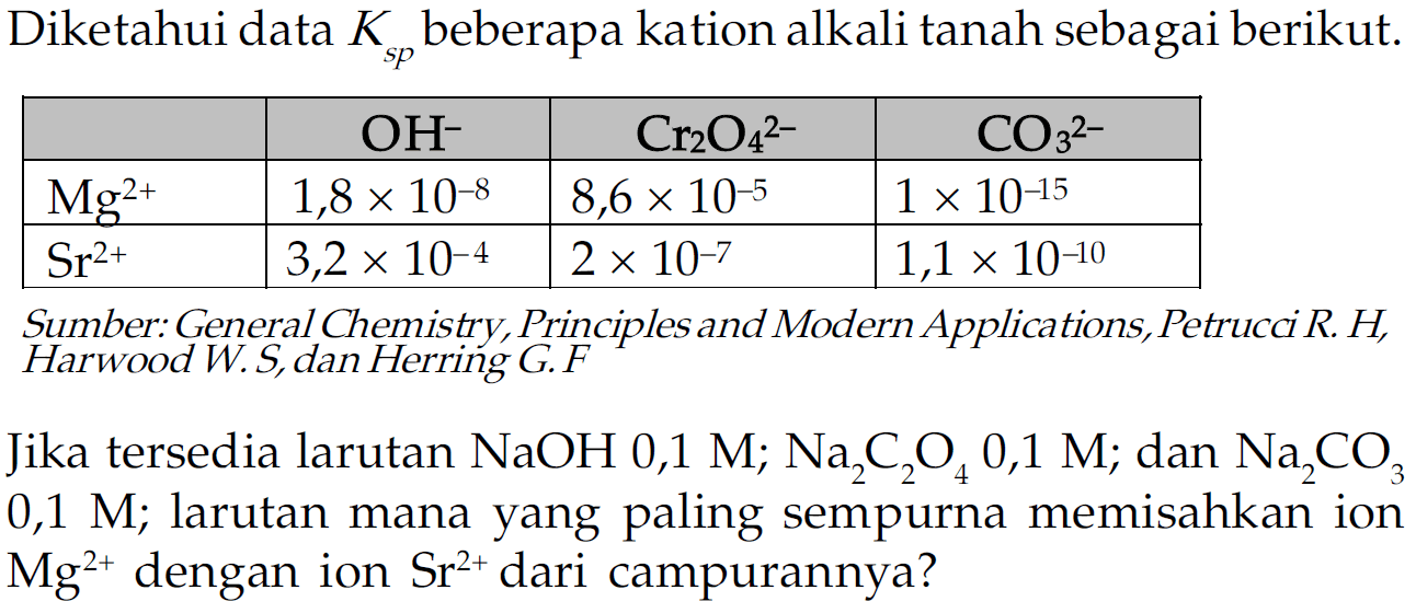 Diketahui data  K_(s p)  beberapa kation alkali tanah sebagai berikut.

   OH^(-)   {1)/(|c|)/( Cr_(2) O_(4)/( )^(2-) )  {1)/(|c|)/( CO_(3)^(2-) ) 
  Mg^(2+)    1,8 x 10^(-8)    8,6 x 10^(-5)    1 x 10^(-15)  
  Sr^(2+)    3,2 x 10^(-4)    2 x 10^(-7)    1,1 x 10^(-10)  


Sumber: General Chemistry, Principles and Modern Applications, Petrucci R. H, Harwood W.S, dan Herring G.F

Jika tersedia larutan  NaOH 0,1 M ; Na_(2) C_(2) O_(4) O, 1 M ;  dan  Na_(2) CO_(3)   0,1 M ; larutan mana yang paling sempurna memisahkan ion  Mg^(2+)  dengan ion  Sr^(2+)  dari campurannya?