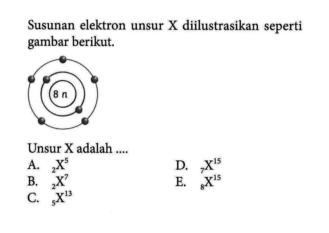 Susunan elektron unsur X diilustrasikan seperti gambar berikut.
Unsur X adalah ....