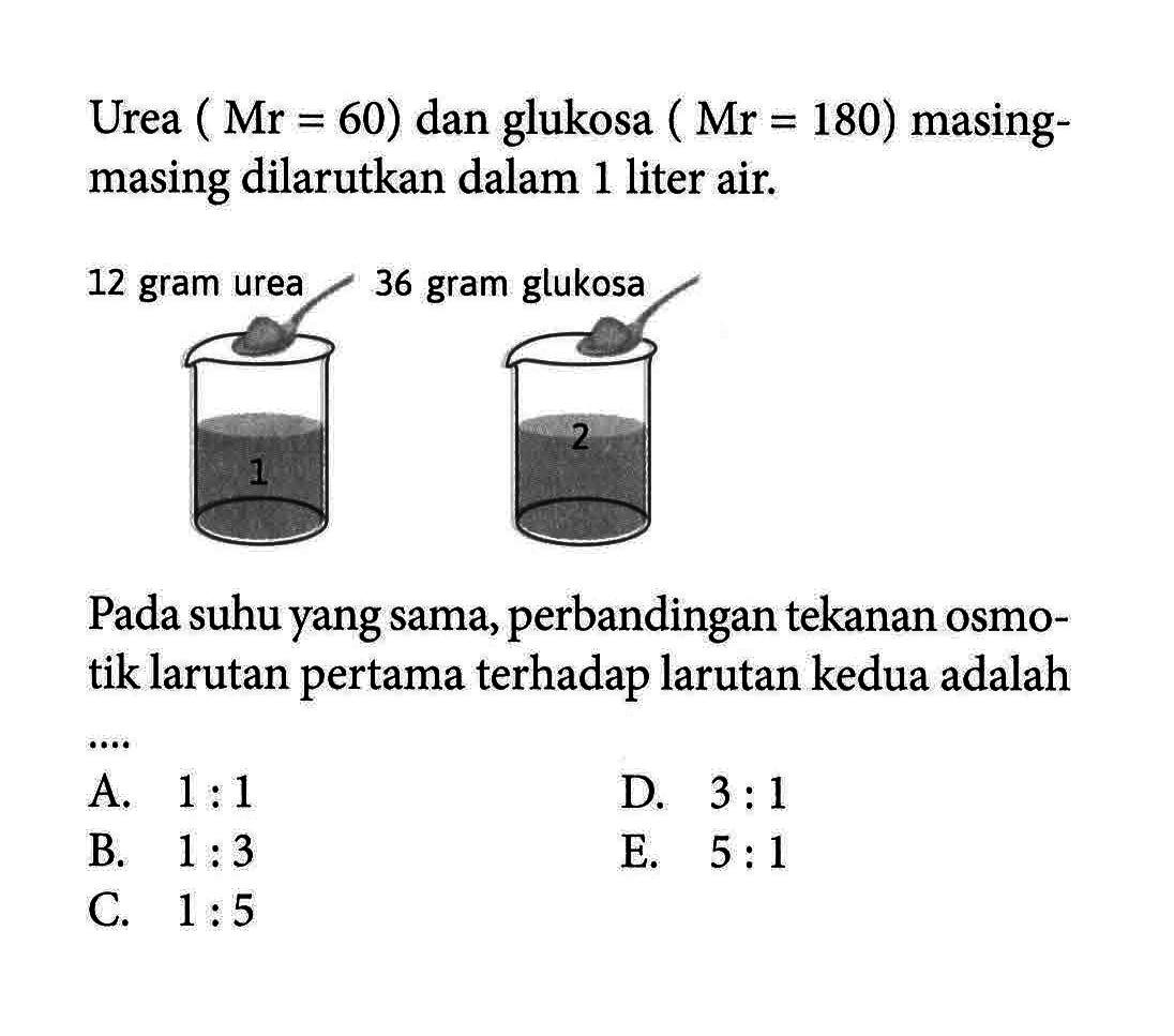 Urea (Mr = 60) dan glukosa (Mr = 180) masing- masing dilarutkan dalam 1 liter air. 12 gram urea 36 gram glukosa Pada suhu yang sama, perbandingan tekanan osmotik larutan pertama terhadap larutan kedua adalah ...