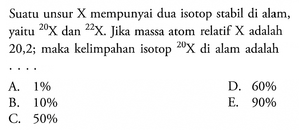 Suatu unsur X mempunyai dua isotop stabil di alam, 20X dan 22X. Jika massa atom relatif X adalah yaitu 20,2; maka kelimpahan isotop 20X di alam adalah 
