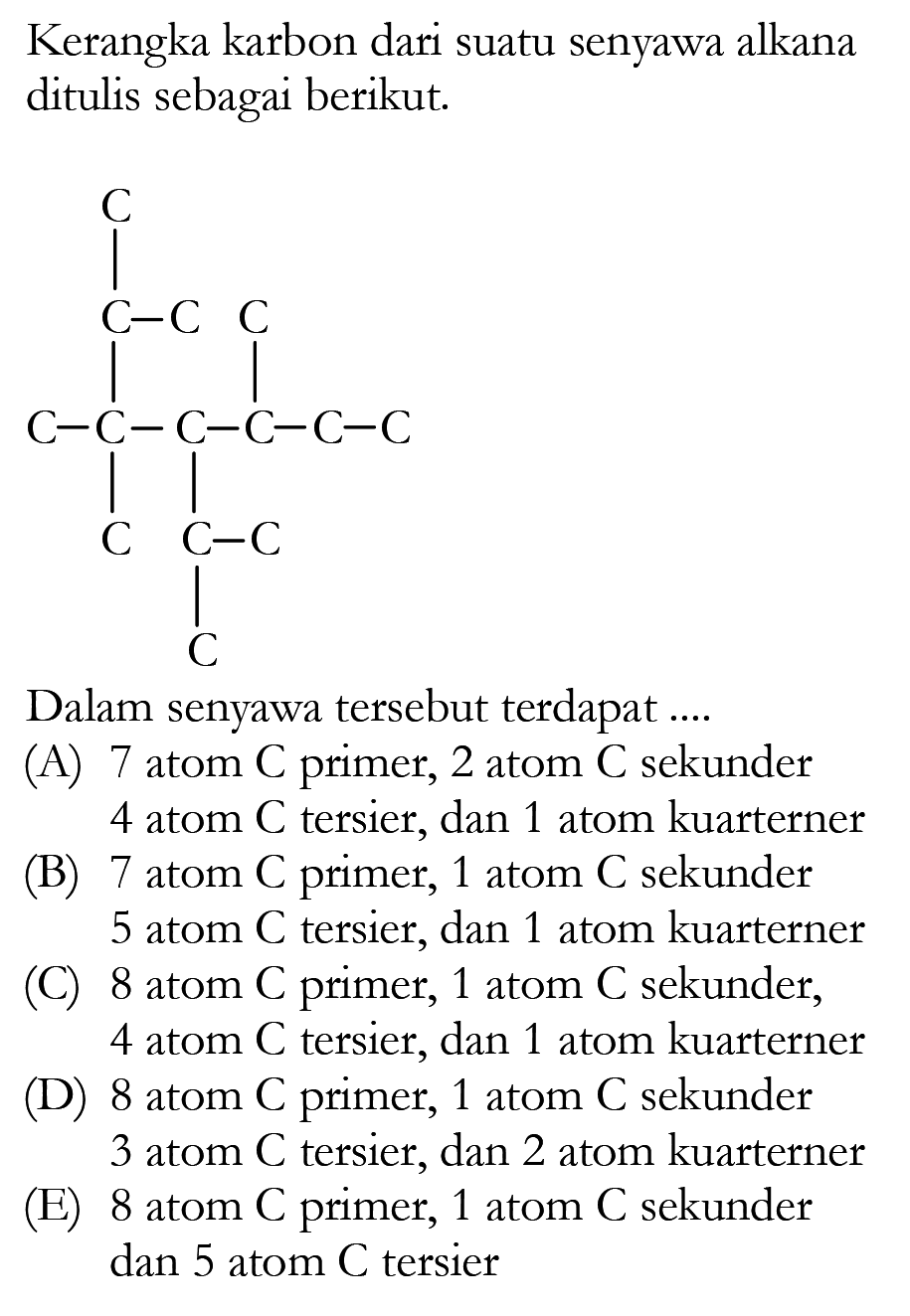 Kerangka karbon dari suatu senyawa alkana ditulis sebagai berikut: C C - C C C - C - C - C - C - C C C - C C Dalam senyawa tersebut terdapat ...