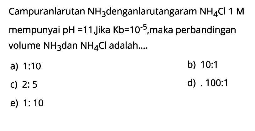 Campuran larutan NH3 dengan larutan garam NH4Cl 1 M mempunyai pH=11, jika Kb=10^(-5), maka perbandingan volume NH3 dan NH4Cl adalah.... 