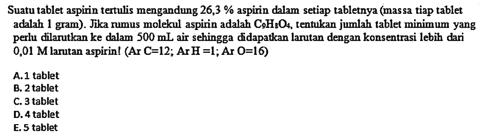 Suatu tablet aspirin tertulis mengandung  26,3 %  aspirin dalam setiap tabletnya (massa tiap tablet adalah 1 gram). Jika rumus molekul aspinin adalah  CoH8 O4 , tentukan jumlah tablet minimum yang perlu dilarutkan ke dalam  500 mL  air sehingga didapatkan larutan dengan konsentrasi lebih dari  0,01 M  larutan aspirin!  (Ar C=12 ; Ar H=1 ; Ar O=16) 
A. 1 tablet
B. 2 tablet
C. 3 tablet
D. 4 tablet
E. 5 tablet