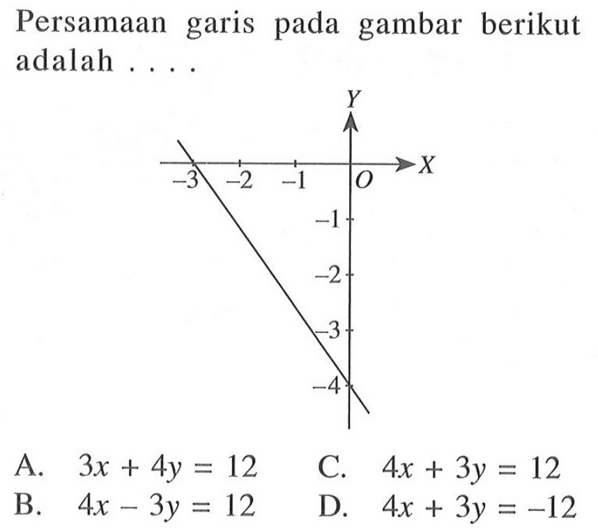 Persasmaan garis pada gambar berikut adalah.... A. 3x + 4y = 12 C. 4x + 3y = 12 B. 4x - 3y = 12 D. 4x + 3y = -12